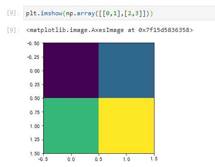 plt-np-array-2.png