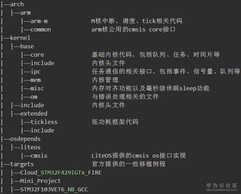 1569761097886434.png image.png