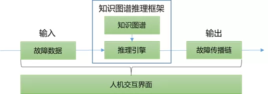 1599790291544011971.png image.png