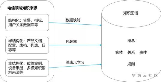 1599790301609000224.png image.png