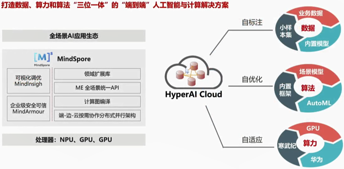Snipaste_2021-07-02_21-05-15.png