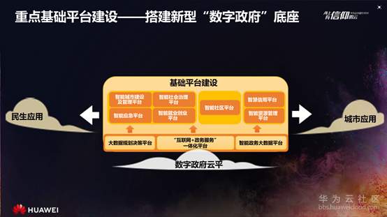 1581136734541534.png image.png