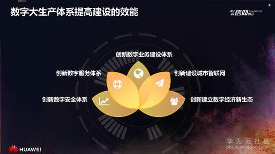 1581136703114081.png image.png