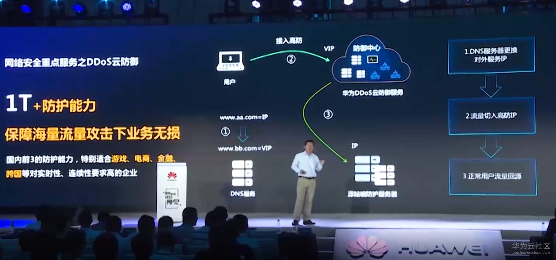 阿达青岛.png