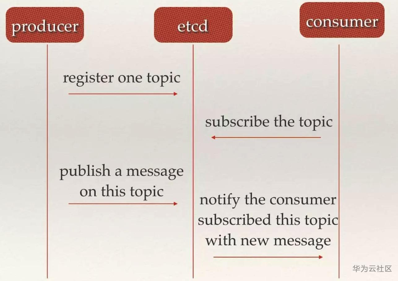 1602682789869041720.png image.png