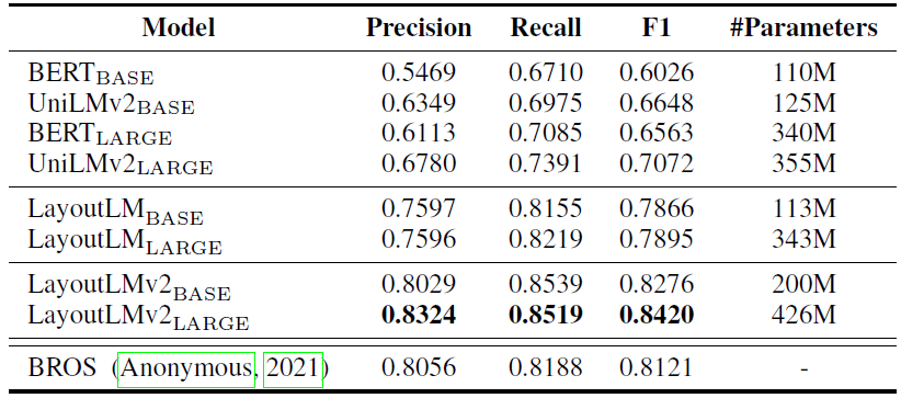 image-20220107201640551