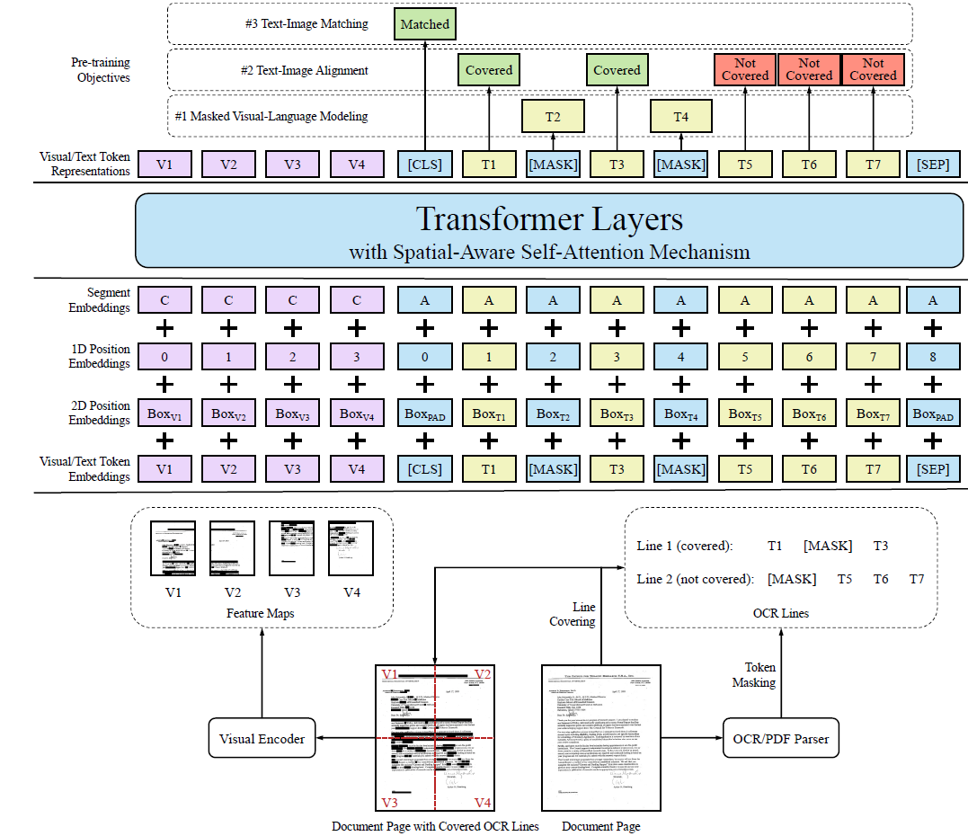 image-20210909143104708