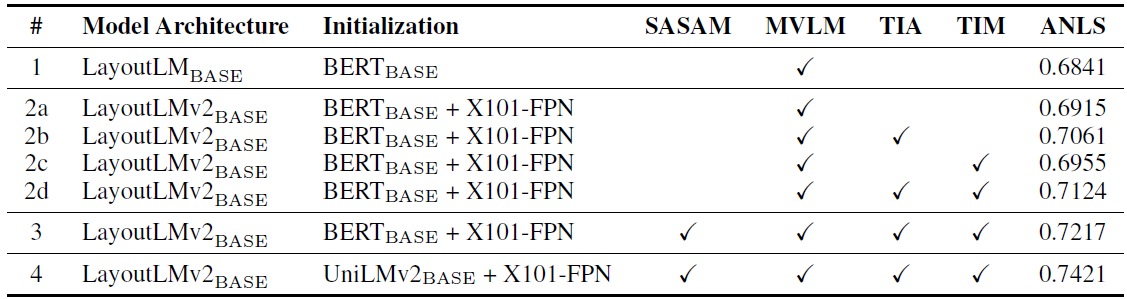 image-20220107202520939