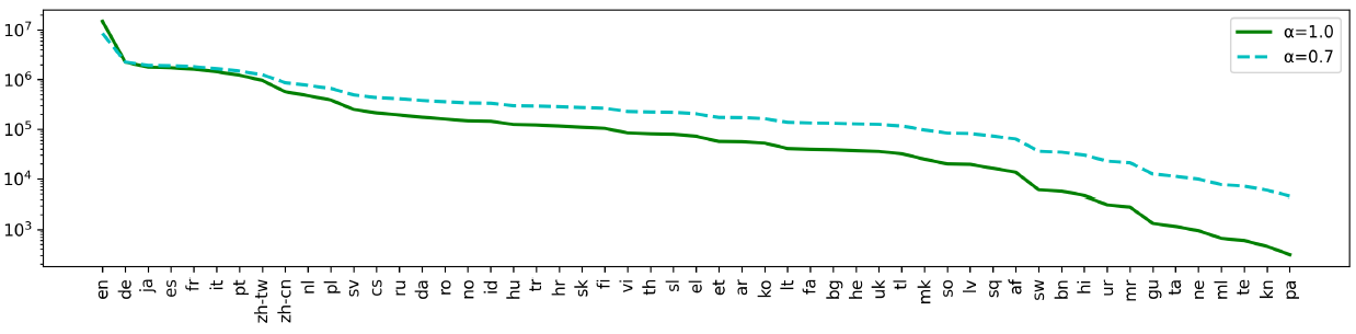 image-20220108130003428