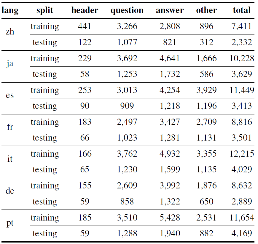 image-20220108131724218