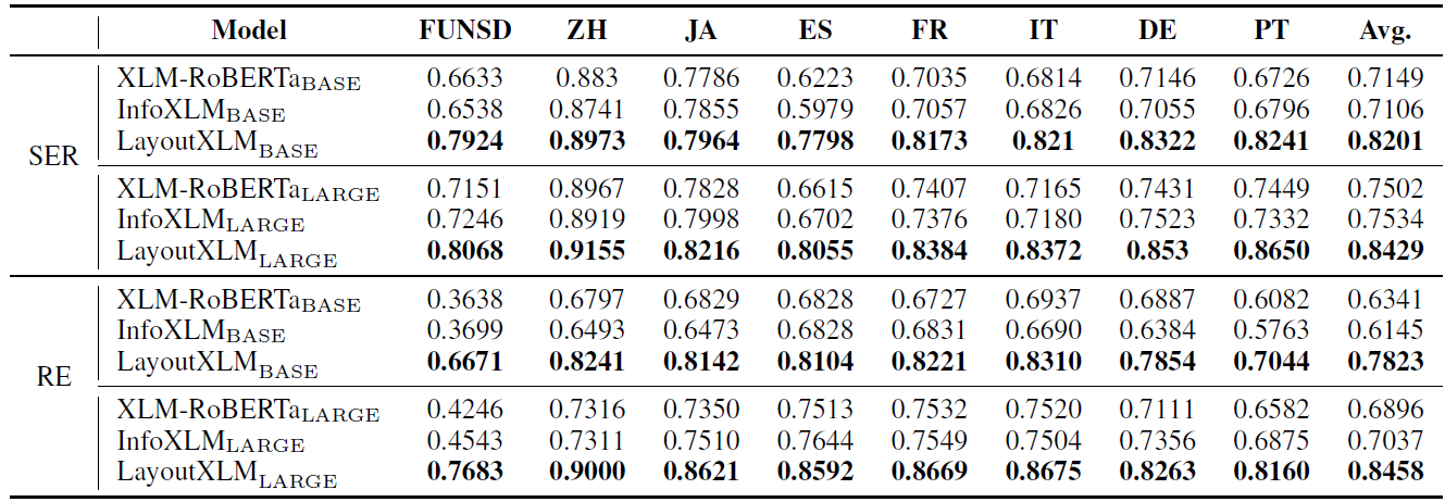 image-20220108132310942