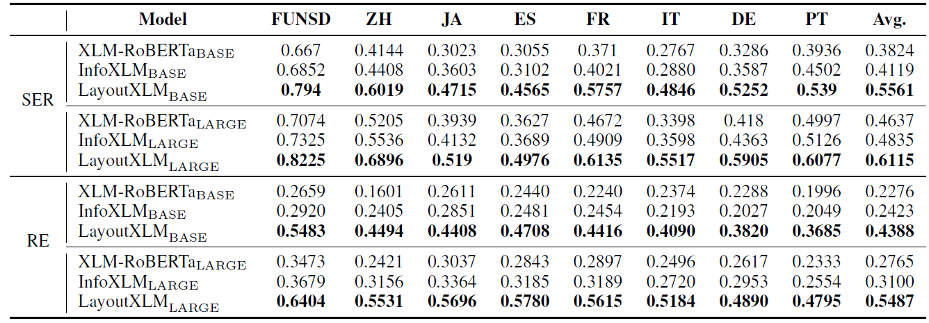 image-20220108132300190