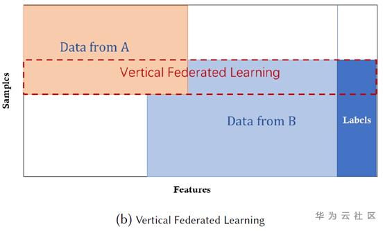 1605512002500080356.png image.png