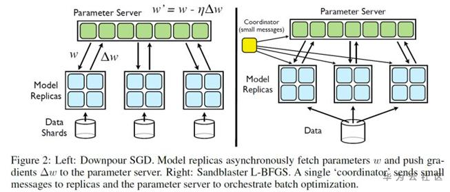 1605512032076077020.png image.png