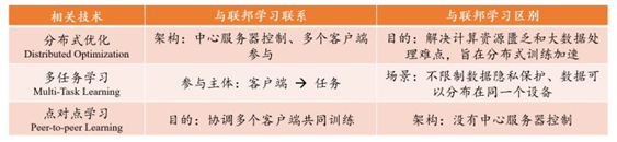 1605512124521021320.png image.png