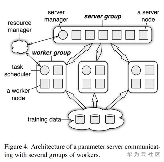 1605512108809078844.png image.png