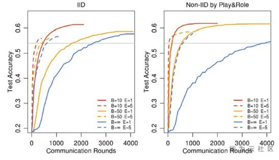 1605512602321098374.png image.png