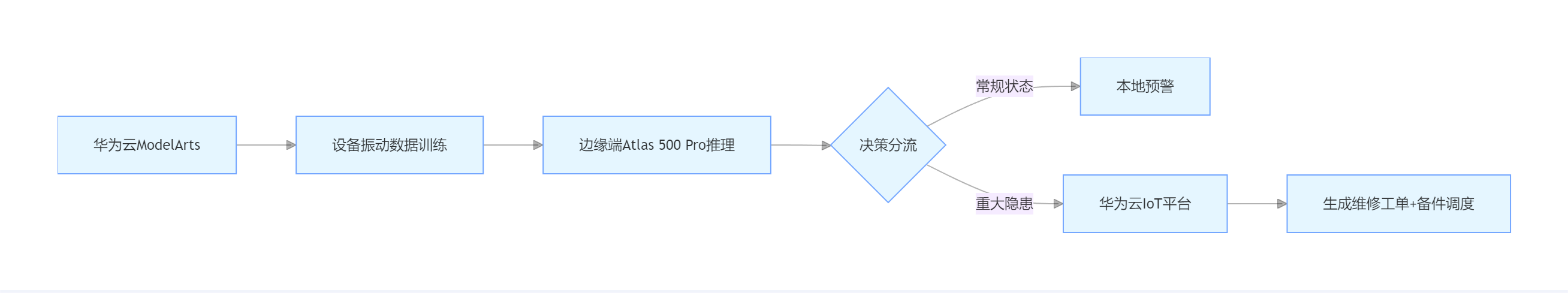 exported_image.png