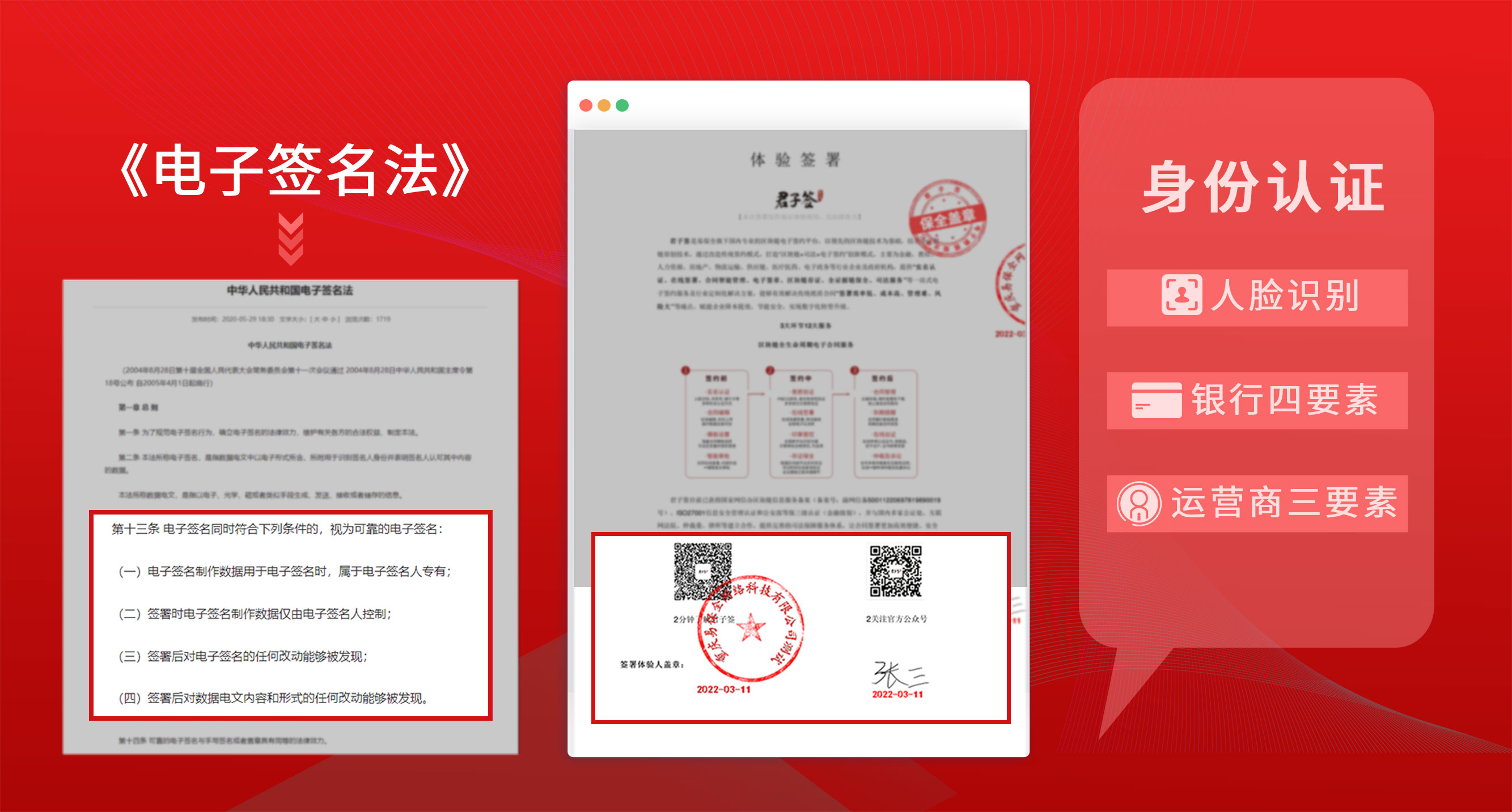 身份认证.jpg