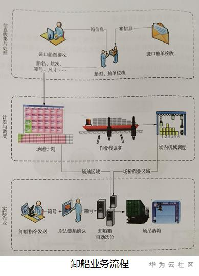 1603700240449035849.png image.png