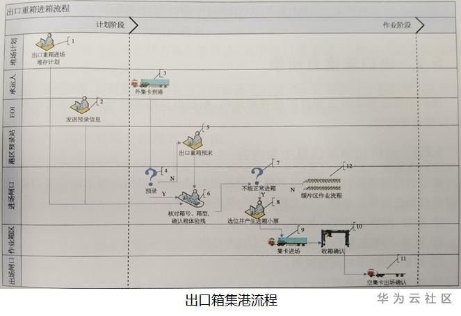 1603700612433069668.png image.png