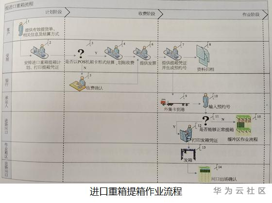 1603700463645068624.png image.png