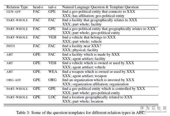 1582719626387230.png image.png