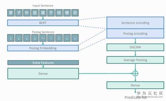 1582719706617900.png image.png