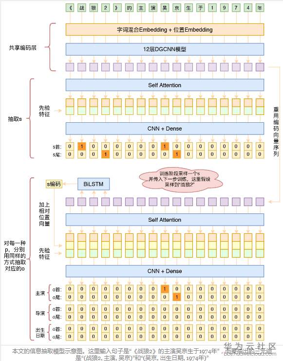 1582719723500256.png image.png