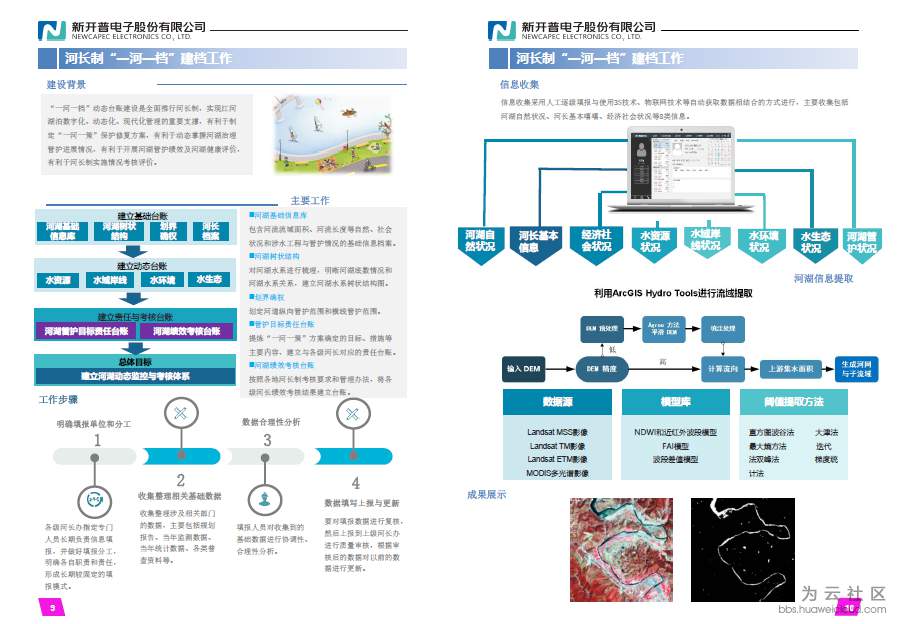 1532396623885399.png 图片3.png