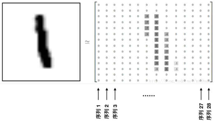 20354260_尹马力_平时作业_Page4_Image3.jpg