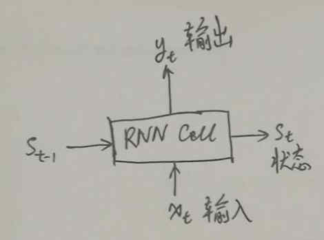20354260_尹马力_平时作业_Page7_Image1.jpg
