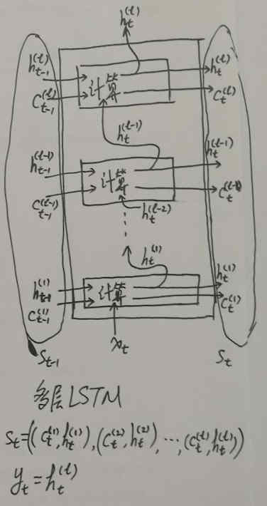 20354260_尹马力_平时作业_Page9_Image1.jpg