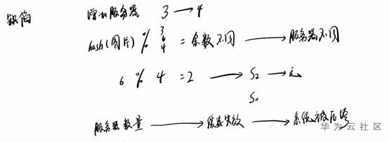 1600008079534036021.png image.png