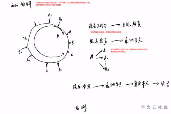 1600008127277034645.png image.png