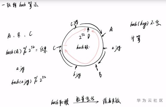 1600008120272007392.png image.png