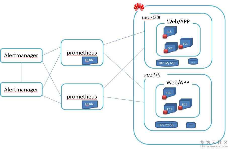 1578365044825476.png 1578365044825476.png