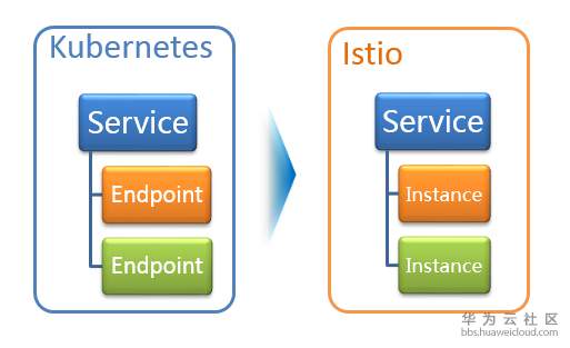 1532329862840292.png image.png