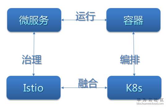 1532329883929502.png image.png