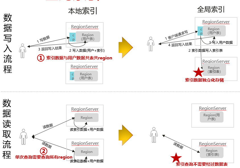 索引截图.PNG