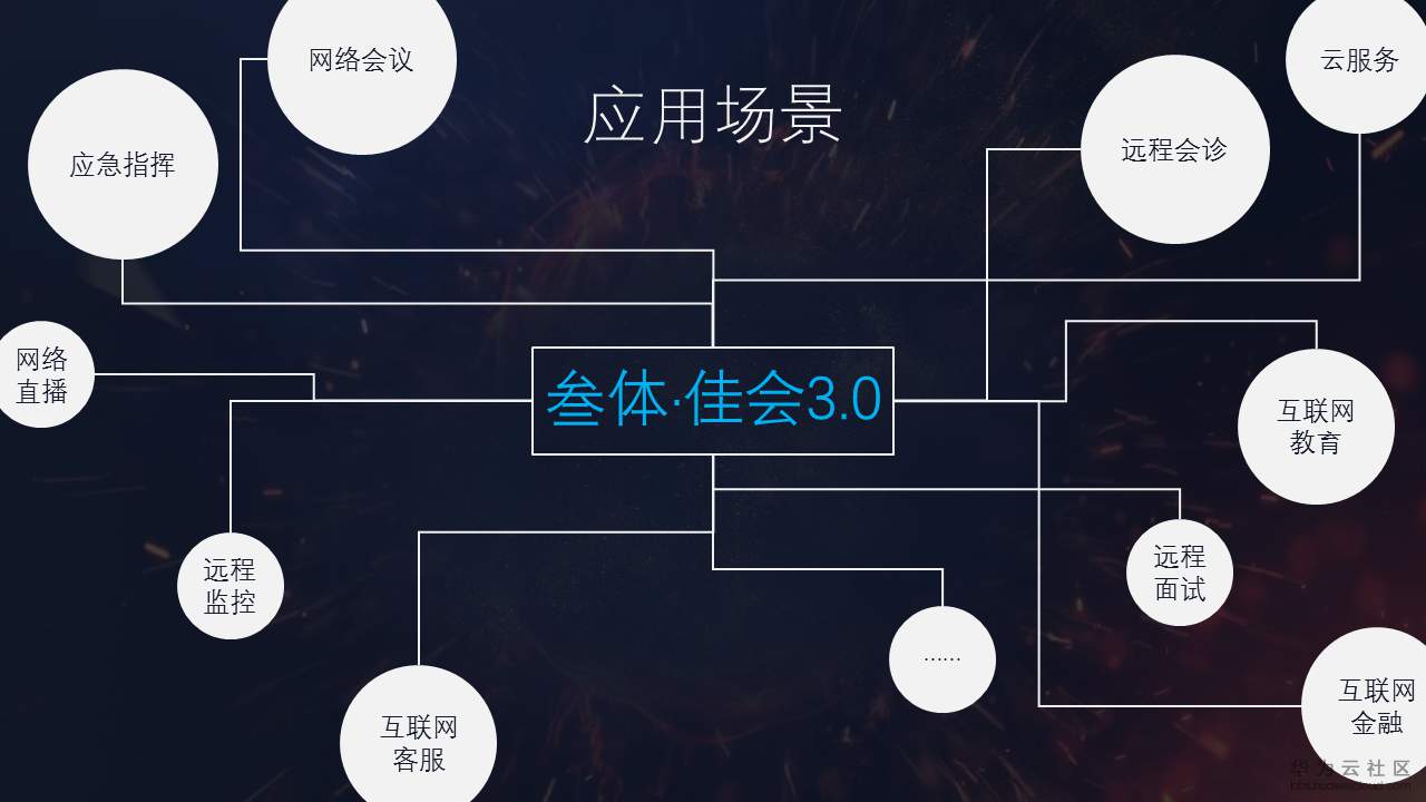 1534830881762576.png 幻灯片8.PNG