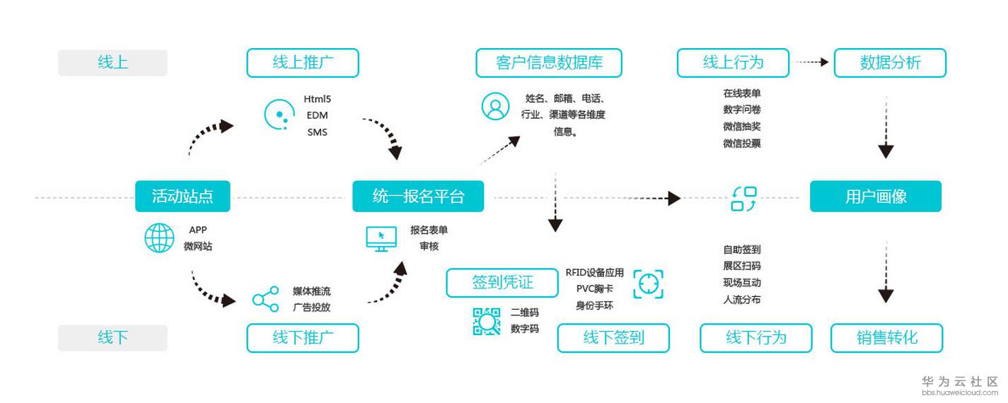 1527582334271057.png weixin2.png