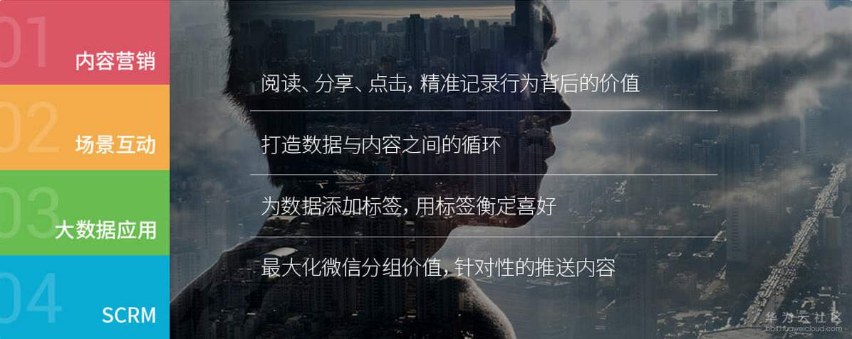 WEIXIN1.png