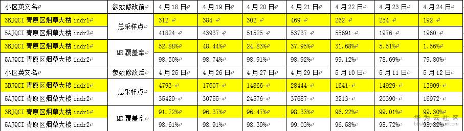 1548835594394852.png 5.png