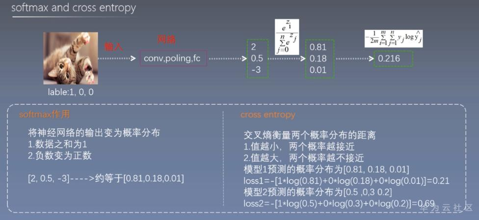 1598251003830049925.png 15.png