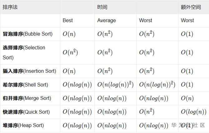 1603766987335003026.png 图片.png