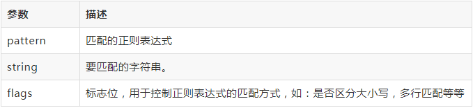 1595905649076045168.png image.png