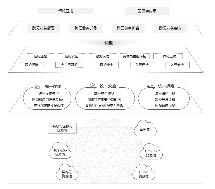 19期 图3.png