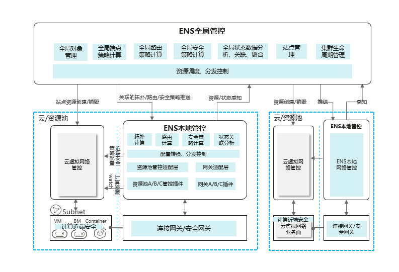 图5.png
