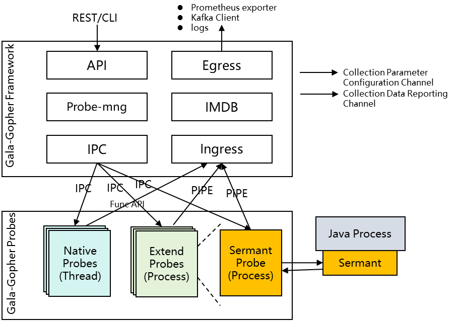 1_zh-cn_image_0000002331239074 (1).png